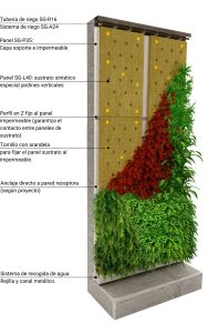 Sistema de jardineria vertical F+P